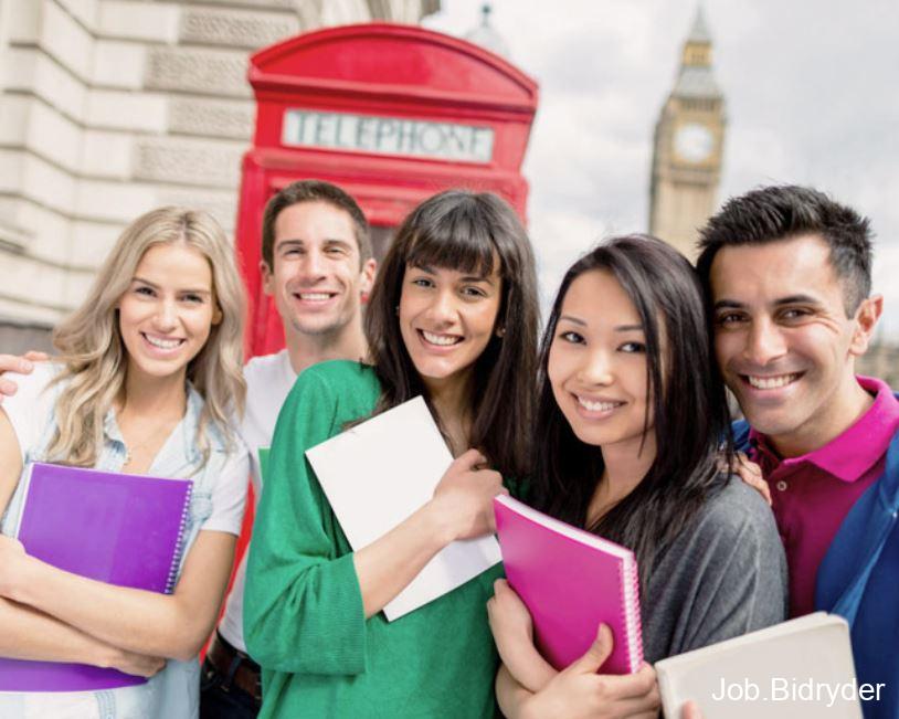 Finding a Partner Abroad